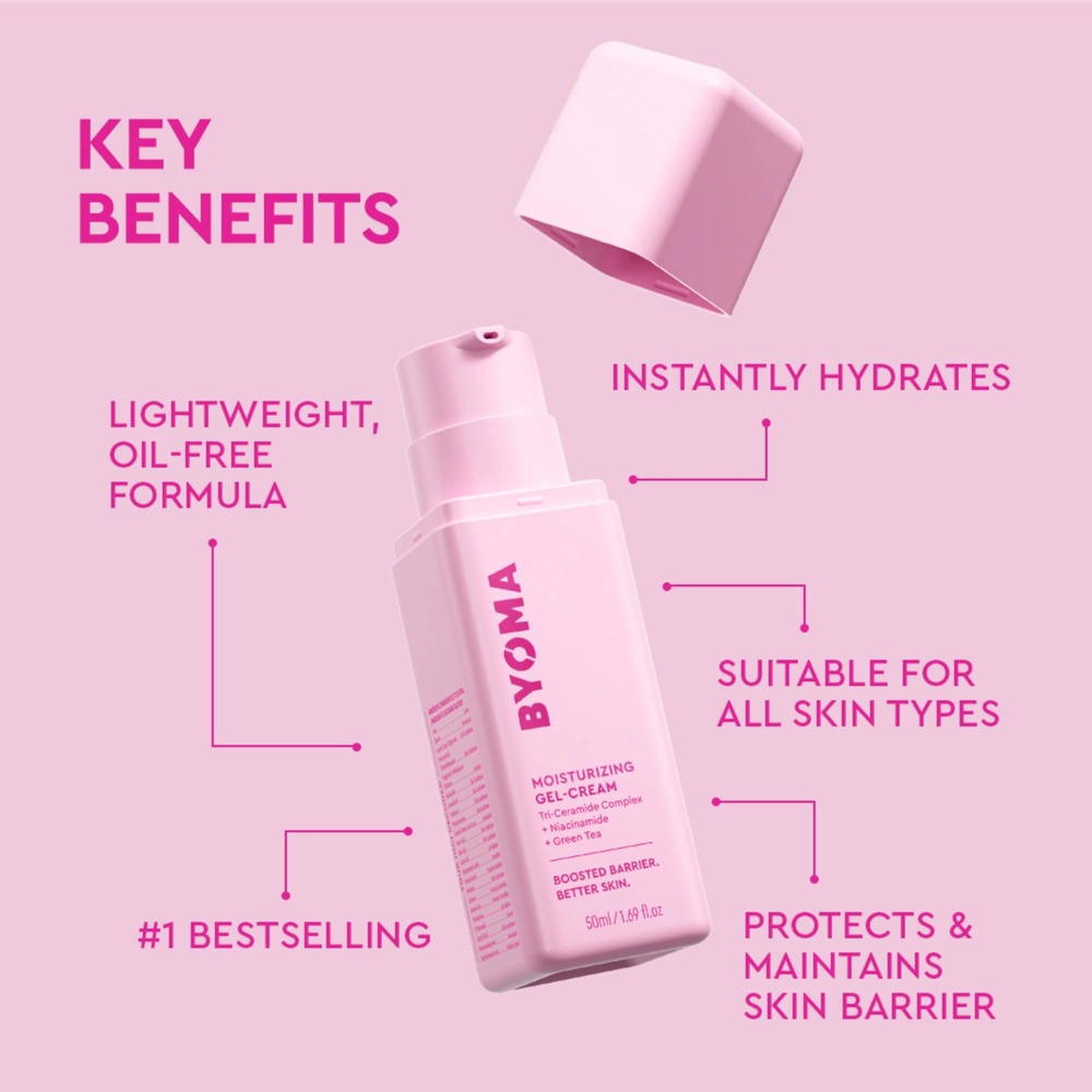BYOMA Krim Gel Pelembap dengan - Ceramide Moisturizer ulasan dan harga