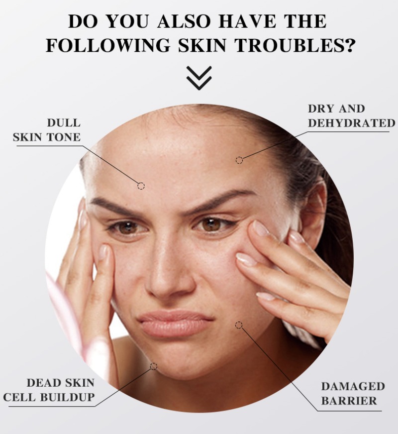 AHA Peremajaan Niacinamide Ser - Ceramide Moisturizer ulasan dan harga